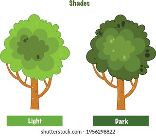 Ejercicio de solución preescolar para niños. Mirando los colores claros y oscuros. Estudiando en la guardería. Tonos de árboles verdes.