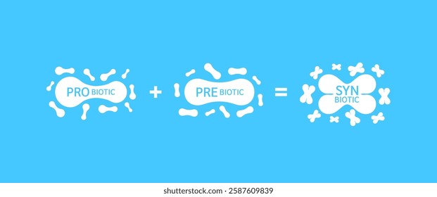 Prebiotic combine with probiotic form synbiotic. Infographics on blue background. Good bacterial flora for stomach and intestine. Health care immunity support. Banner vector EPS10.