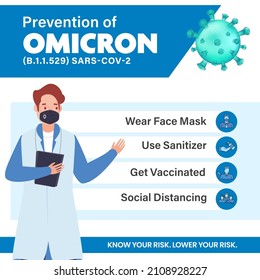Precautions Of Avoid Covid-19 Omicron Like As Wear Mask, Use Sanitizer, Keep Physical Distance And Get Vaccinated.