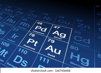 Precious metals on periodic table. Gold, silver, platinum and palladium, chemical elements with a high economic value, also used as currency. Symbols and atomic numbers. English illustration. Vector.