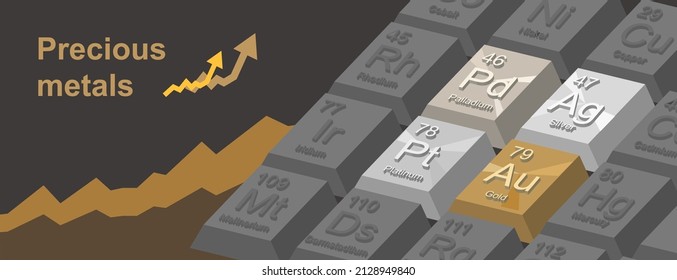 Precious metals on periodic table. Gold, silver, platinum and palladium, chemical elements with a high economic value, also used as currency. Symbols and atomic numbers.