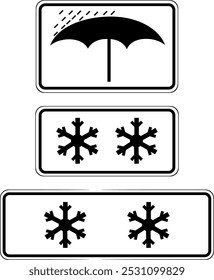 Precipitation Panels, (PL-GROUP) Panels, Road signs in Turkey, Vienna Convention on Road Signs and Signals