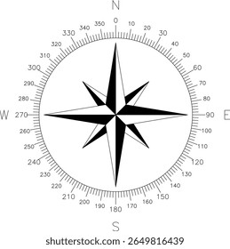 A precise black and white vector illustration of a compass rose, featuring an eight-point star at its center and a full 360-degree radial scale with numerical markings. It clearly indicates cardinal a