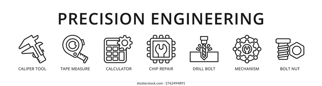 Precision Engineering Accurate Manufacturing Workflow from Caliper Measure and Calculator to Chip Repair and Mechanism