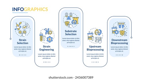 Plantilla infográfica de rectángulo de etapas de fermentación de precisión. Visualización de datos con 5 pasos. Gráfico de información de línea de tiempo editable. Diseño de flujo de trabajo con iconos de línea. Lato-Bold, fuentes normales utilizadas