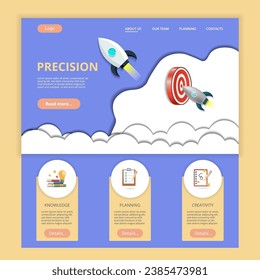 Plantilla del sitio web de la página de inicio plana de precisión. Conocimiento, planificación, creatividad. Banner web con encabezado, contenido y pie de página. Ilustración vectorial.