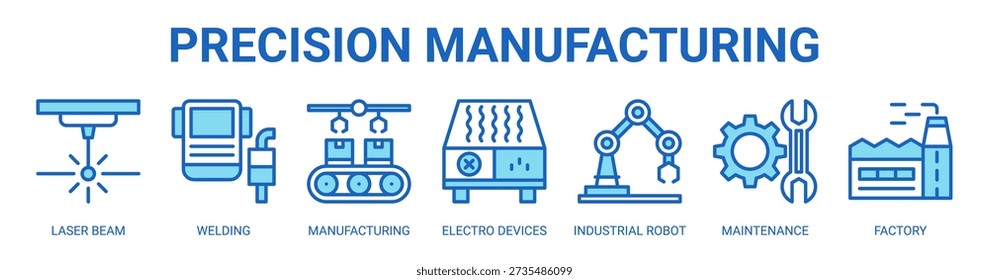 Concepto de Ilustración vectorial de icono de Anuncio de Web de fabricación de precisión con icono de rayo láser, soldadura, fabricación, dispositivos electrónicos, robot industrial, mantenimiento y fábrica.