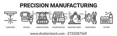 Precision Manufacturing web banner icon vector illustration concept with icon of laser beam, welding, manufacturing, electro devices, industrial robot, maintenance, and factory.