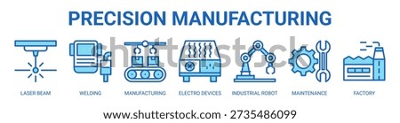 Precision Manufacturing web banner icon vector illustration concept with icon of laser beam, welding, manufacturing, electro devices, industrial robot, maintenance, and factory.