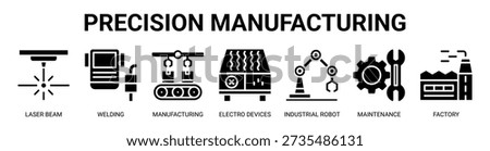 Precision Manufacturing web banner icon vector illustration concept with icon of laser beam, welding, manufacturing, electro devices, industrial robot, maintenance, and factory.