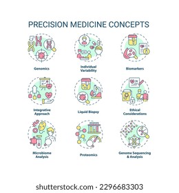 Precision medicine concept icons set. Personalized healthcare program. Individualized patient diagnostic and treatment idea thin line color illustrations. Isolated symbols. Editable stroke