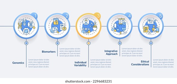 Precision medicine concepts circle infographic template. Data visualization with 5 steps. Editable timeline info chart. Workflow layout with line icons. Lato-Bold, Regular fonts used