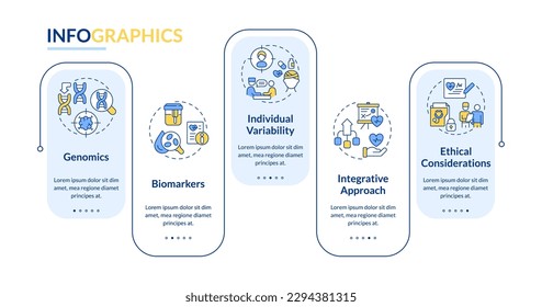 Precision medicine concepts rectangle infographic template. Data visualization with 5 steps. Editable timeline info chart. Workflow layout with line icons. Lato-Bold, Regular fonts used