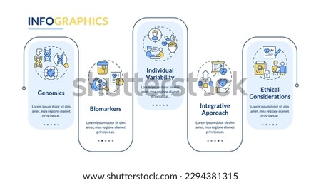 Precision medicine concepts rectangle infographic template. Data visualization with 5 steps. Editable timeline info chart. Workflow layout with line icons. Lato-Bold, Regular fonts used
