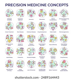 Precision medicine multi color concept icons. Health technology. Public health. Genetics. Personalized approach in treatment. Icon pack. Vector images. Round shape illustrations. Abstract idea