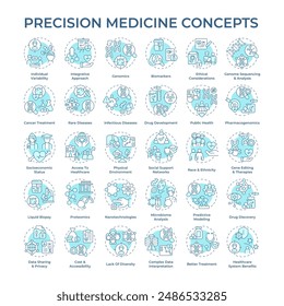 Precision medicine soft blue concept icons. Health technology. Public health. Genetics. Personalized approach in treatment. Icon pack. Vector images. Round shape illustrations. Abstract idea