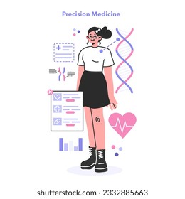 Precision or personalized medicine. Medical treatment selection based on genetics, environment, and lifestyle of a patient. Innovative approach to diagnostics and treatment. Flat vector illustration