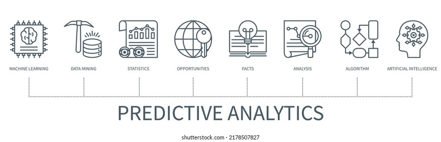 Predictive analytics concept with icons. Machine learning, data mining, statistics, opportunities, facts, analysis, algorithm, artificial intelligence icons. Infographic in minimal outline style