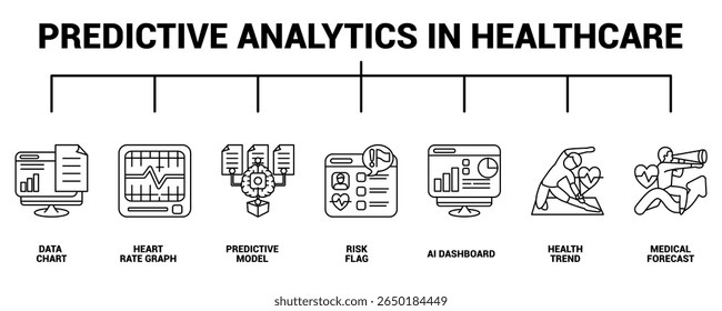 Predictive Analytics in Healthcare icon banner for infographic Line style.