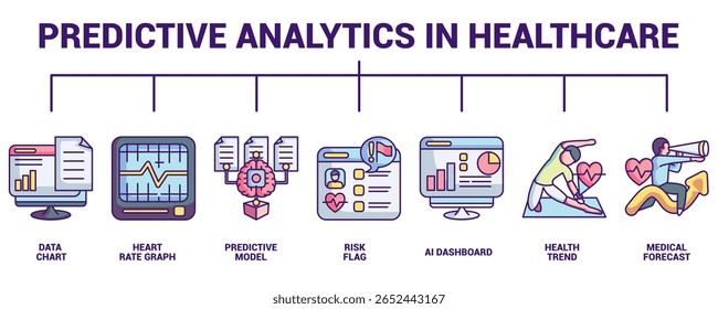 Banner do ícone Análise de previsão na área de saúde para o estilo infográfico de cor linear.