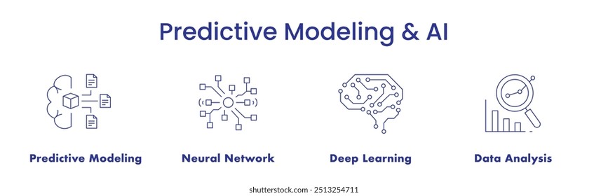 Modelado predictivo e IA. Iconos incluidos: Modelado Predictivo, Servicio al cliente de IA, Aprendizaje Profundo, Red Neuronal, Análisis de Datos