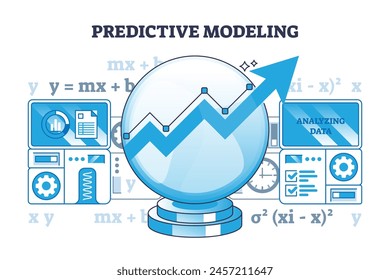 Predictive modeling as future data prediction and analysis outline diagram. Forecasting financial information with mathematical algorithms vector illustration. Insight of statistics predictions.