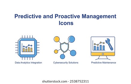 Predictive and Proactive Management", Manutenção Preditiva, Integração de Análise de Dados, Soluções de Segurança Cibernética.