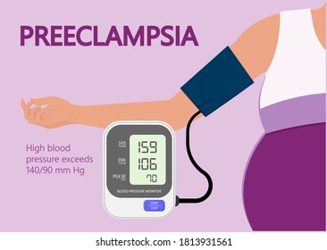 Preeclampsia Pregnancy Disorder Hypertension Toxemia Urine Risk Birth Care Test Check Liver Kidney Fatal Exam First Trimester