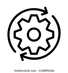 preference  reload setting 