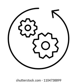 preference setting configure 