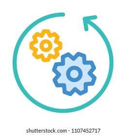 preference setting gear 