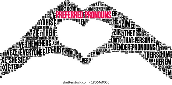 Preferred Pronouns on a white background. 