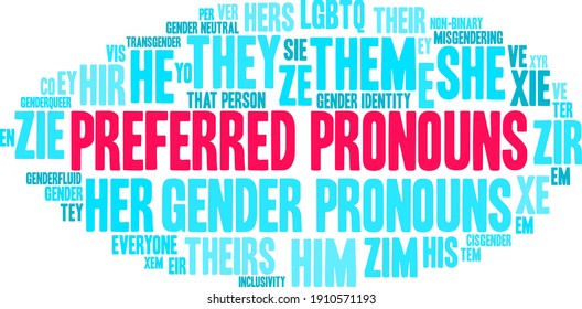 583 Gender Pronouns Images, Stock Photos & Vectors | Shutterstock