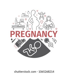 3,354 Pregnant woman infographic Images, Stock Photos & Vectors ...