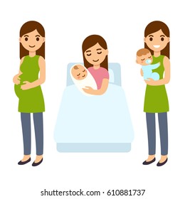 Pregnancy and birth cute cartoon vector illustration. Young pregnant woman, in hospital bed with newborn baby, new mom with child. Modern simple healthcare and medical infographic design elements.