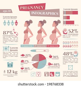 Pregnancy and birth infographics with flat icon set for your design