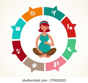 Pregnancy and birth infographics and icon vector set