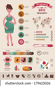 Pregnancy and birth infographics and icon vector set