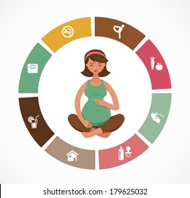 Pregnancy and birth infographics and icon vector set