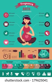 Pregnancy and birth infographics and icon vector set