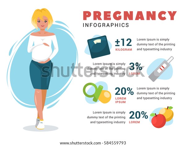 Pregnancy Birth Infographics Pregnant Woman Flat Stock Vector Royalty