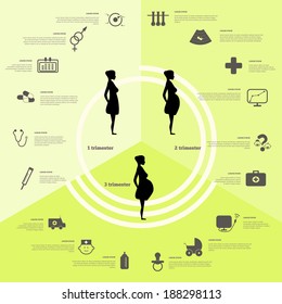 Pregnancy and birth infographics and pregnancy stages. Icon vector set.