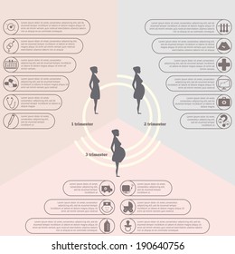 Pregnancy and birth infographics and pregnancy stages. Icon vector set.