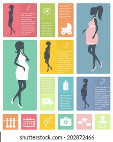 Pregnancy and birth infographics and pregnancy stages and icon set.