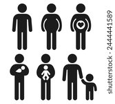 Pregnancy, childbirth and parenthood stages icon set. Man or gender neutral person stick figure with baby and child.