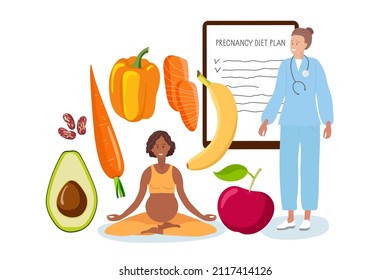 Pregnancy Diet Plan. Doctor gives nutritional advice during pregnancy. Pregnant woman in lotus position. Diet plan precis. Healthy nutrition and lifestyle during pregnancy. Flat Vector illustration.