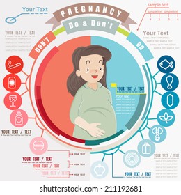 Schwangerschaft macht und informiert keine Infografiken, Illustrationen und Symbole, Vektorset