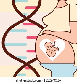 pregnancy fertilization related