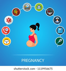 Pregnancy flat icons concept. Vector illustration. Element template for design.