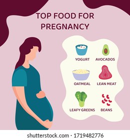 Pregnancy Food Flat Design Vector Pregnant Stock Vector (Royalty Free ...